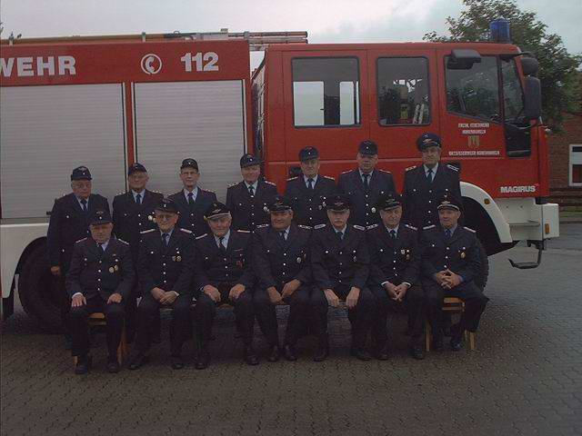 s1_gruppe s1_gruppe